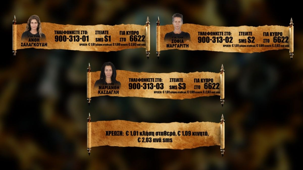 Survivor 4 – ψηφοφορία: Ποια παίκτρια θέλετε να παραμείνει στο Survivor;