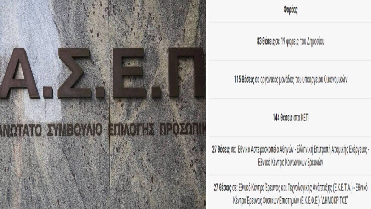 ΑΣΕΠ: Διοριστείτε μόνιμα στο Δημόσιο! Αυτές είναι οι 5 προκηρύξεις και ...