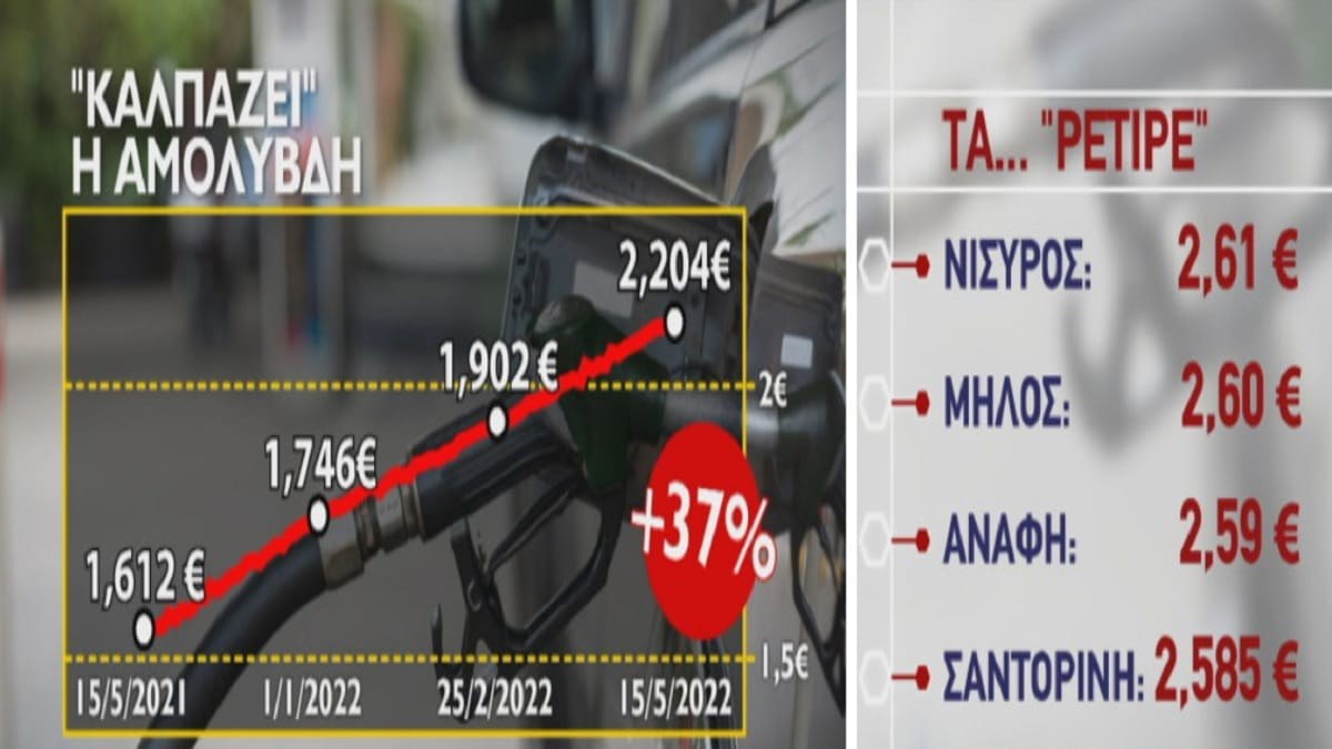 Πήρε «φωτιά» η τιμή της βενζίνης: 2,60 ευρώ το λίτρο σε νησιά των Κυκλάδων! Στα 2,21 ευρώ η μέση τιμή πανελλαδικά (Video)