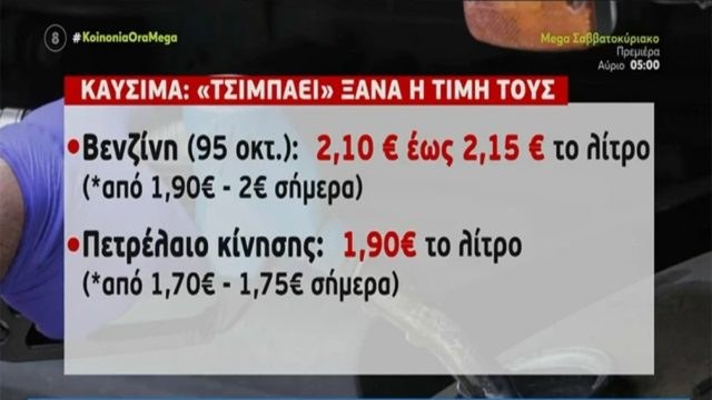 Νέο «ράλι» στην τιμή των καυσίμων: «Τσιμπάει» ξανά η τιμή της βενζίνης και του πετρελαίου – Οι προβλέψεις για τις επόμενες ημέρες (Video)