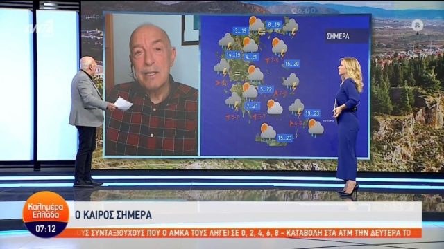 Ανατρέπει την κατάσταση ο Τάσος Αρνιακός: «Νέα επιδείνωση του καιρού σε όλη την χώρα – Από τέλη Νοεμβρίου…»