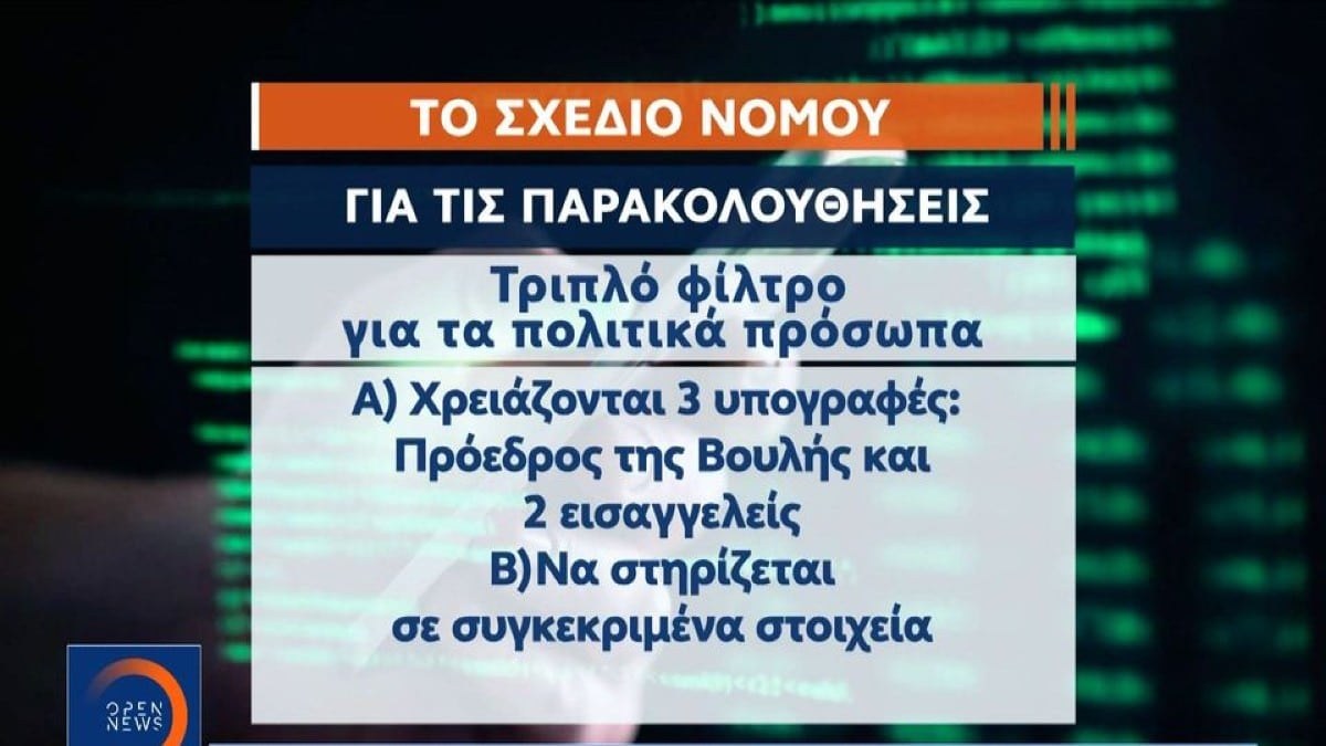 Παρακολουθήσεις: Οι 7 σημαντικές καινοτομίες του νομοσχεδίου – Τι αλλάζει (Video)