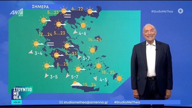 Έκρουσε τον «κώδωνα» ο Τάσος Αρνιακός: Μπαράζ από καιρικά σκαμπανεβάσματα – Πόσο θα διαρκέσει η αστάθεια