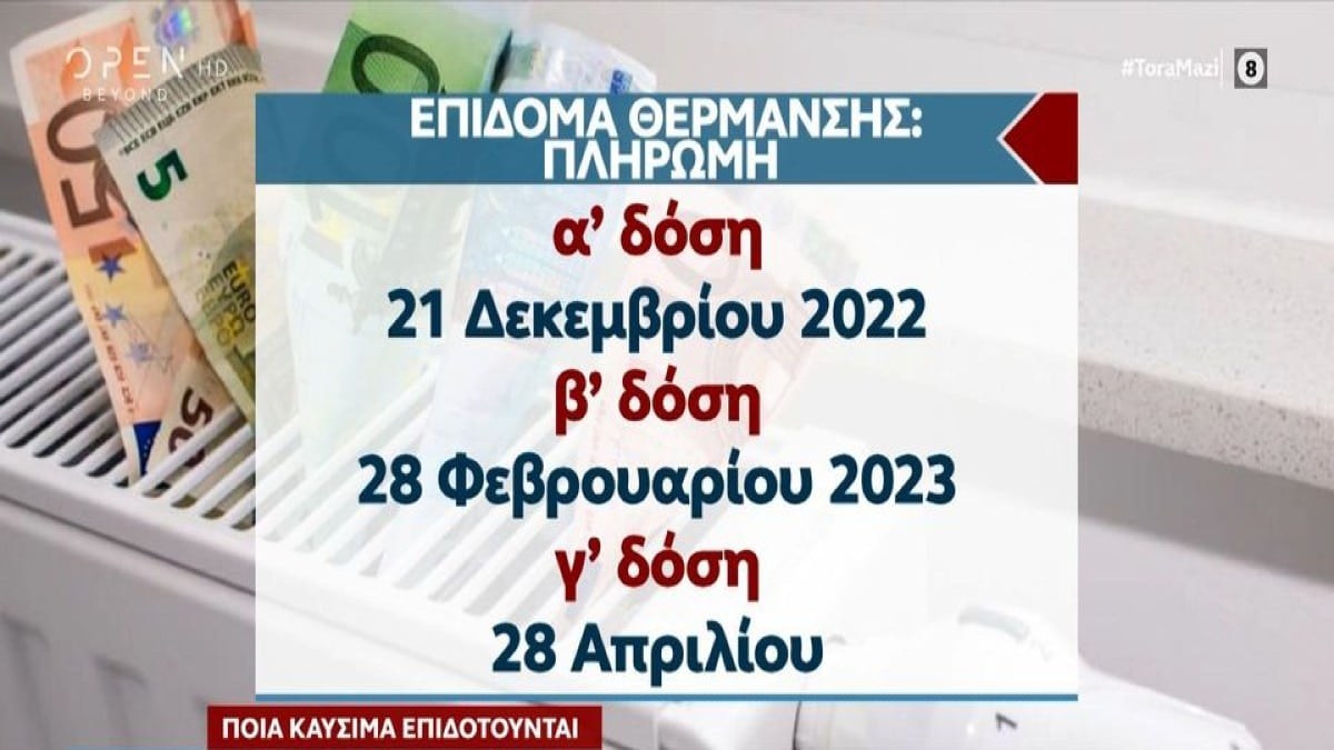 Επίδομα θέρμανσης: Σχεδόν 1 εκατομμύριο οι αιτήσεις- Πότε πληρώνεται (Video)