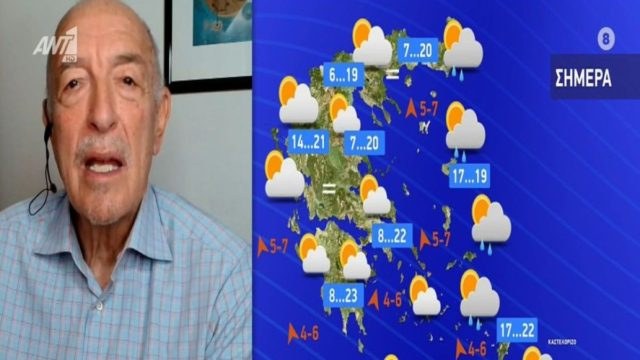 Ξεκαθαρίζει ο Τάσος Αρνιακός: «Ούτε Πασχούγεννα, ούτε Χριστούγεννα! Τρελά σκαμπανεβάσματα θα έχει…» (Video)