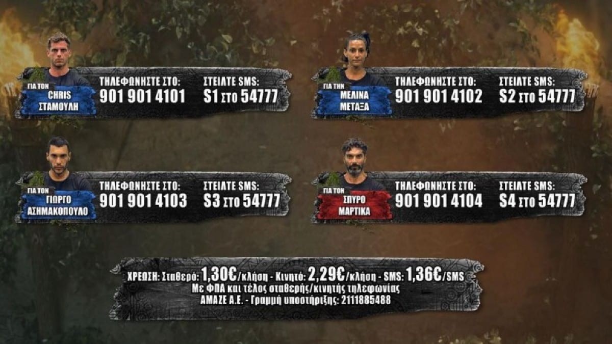 Survivor All Star spoiler 16/02, ΟΡΙΣΤΙΚΟ: Έχουμε ανατροπή; Αυτός ο παίκτης αποχωρεί σήμερα!