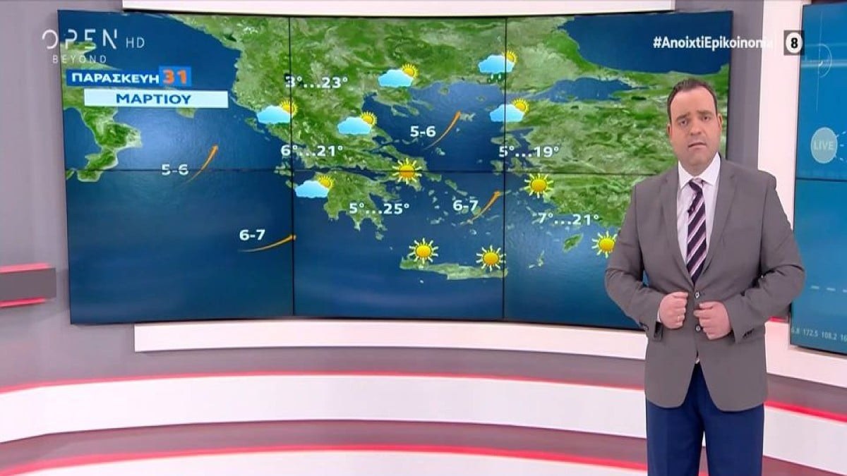 Ευχολόγια Κλέαρχου Μαρουσάκη: «Μεγάλο Σάββατο και Κυριακή του Πάσχα ας ελπίσουμε ο καιρός…» (Video)