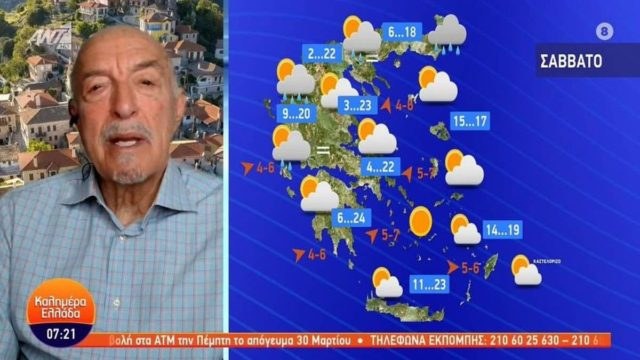 Άγιος Βασίλης… Πασχαλιάτικα ο Τάσος Αρνιακός: «Το Σάββατο και την Κυριακή του Πάσχα θα…»