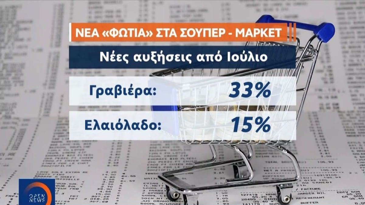 Θα πούμε το ψωμί… ψωμάκι! Aυξήσεις έως και 33% στα τρόφιμα – “Πρωταθλητής” ο πληθωρισμός στα ράφια των σούπερ μάρκετ (Video)