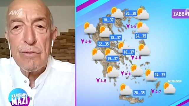 «Λίβας» από τον Τάσο Αρνιακό – «Το Σαββατοκύριακο που έρχεται θα είναι…» (video)
