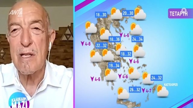 Τριήμερο «φωτιά» από τον Τάσο Αρνιακό – «Έρχεται mini καύσωνας από την Παρασκευή…» (video)