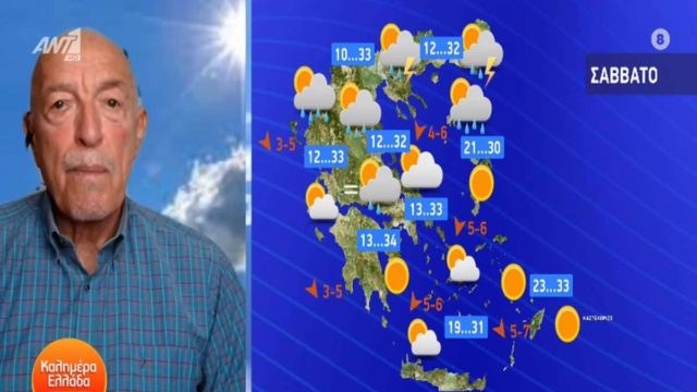 «Σκωτσέζικο ντους» από τον Τάσο Αρνιακό – «Μέχρι τις 21 Σεπτεμβρίου το καιρικό τοπίο φαίνεται να…» (video)