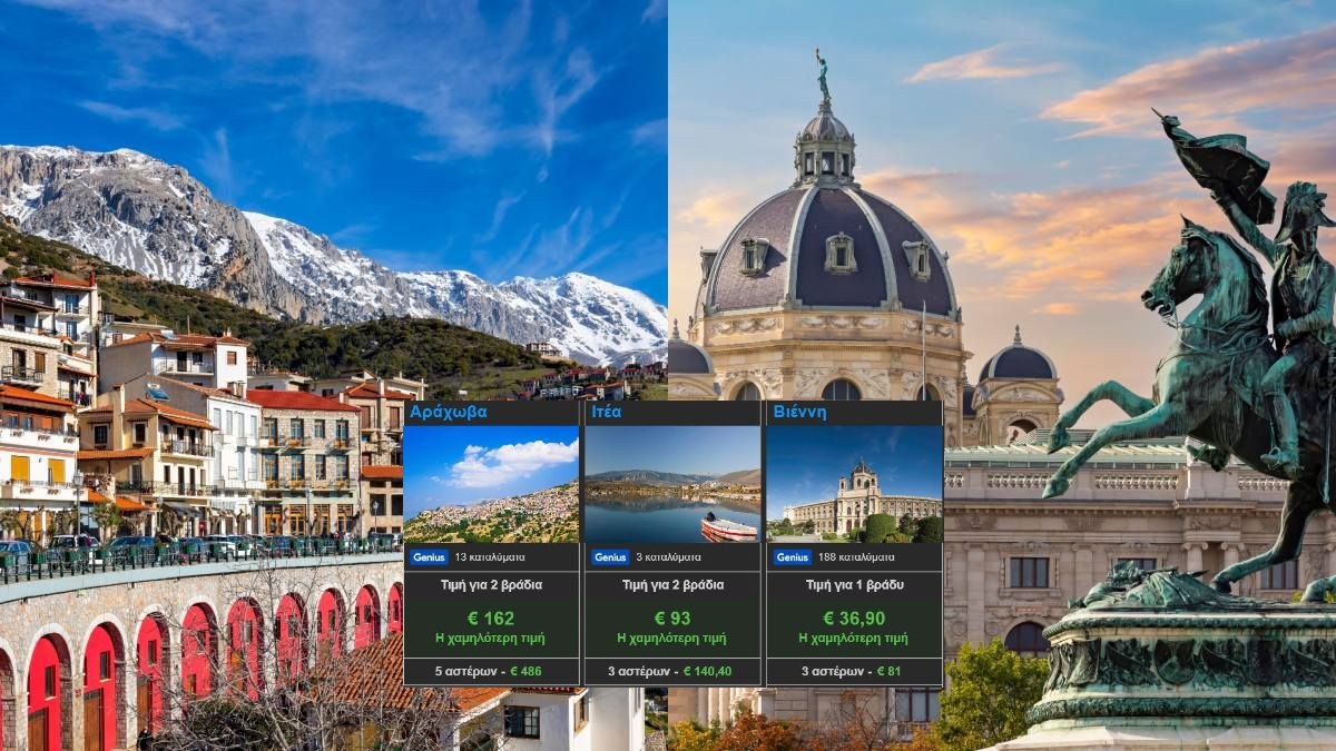 Booking: 2 φορές πιο αρκιβή από την Βιέννη η διαμονή στην Αράχωβα για τον Δεκέμβριο