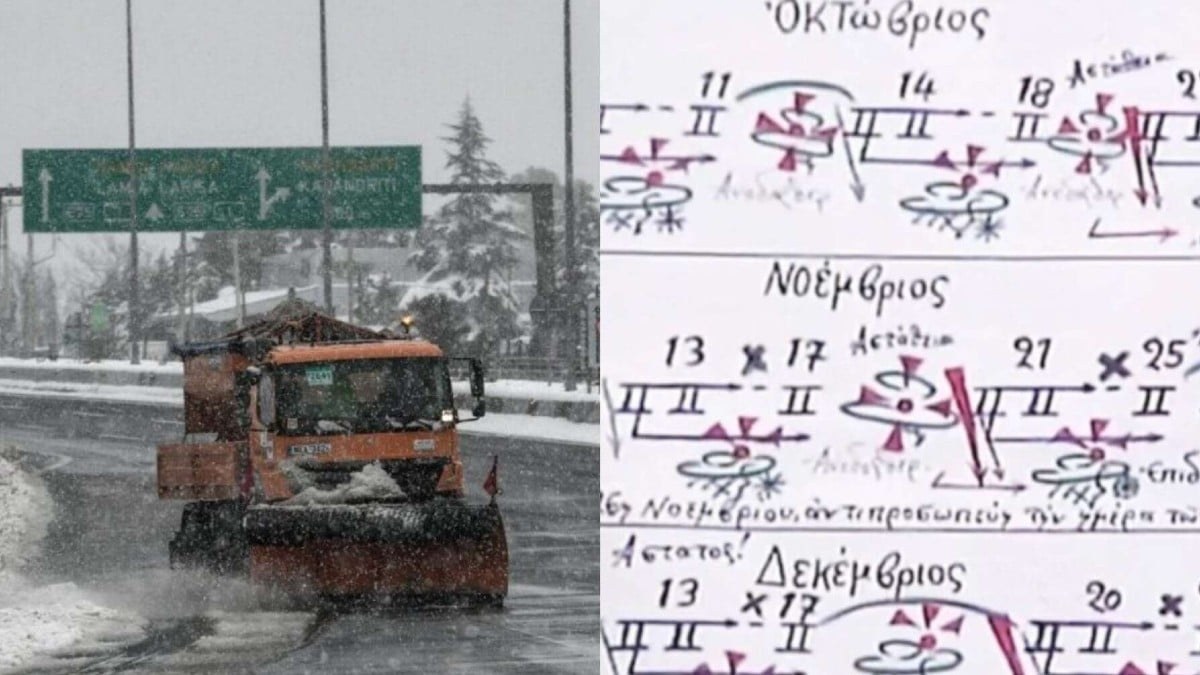Πολικό εξπρές από τα Μερομήνια: «Από τις 10 Δεκεμβρίου και μετά…»