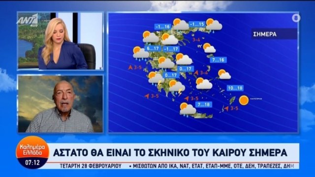 «Καμπάνα» Τάσου Αρνιακού: «Βροχές, καταιγίδες και χιόνια μέχρι το τέλος του Σαββατοκύριακου – Πιο δύσκολη μέρα…»