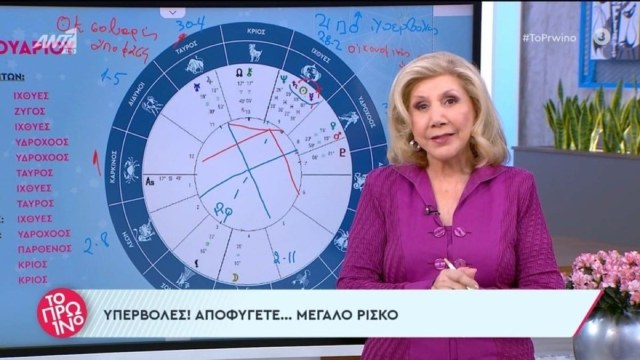 «Βροντή» από τη Λίτσα Πατέρα: Μπροστά σε καθοριστικές εξελίξεις για τη ζωή τους Ταύροι, Παρθένοι και άλλα 2 ζώδια