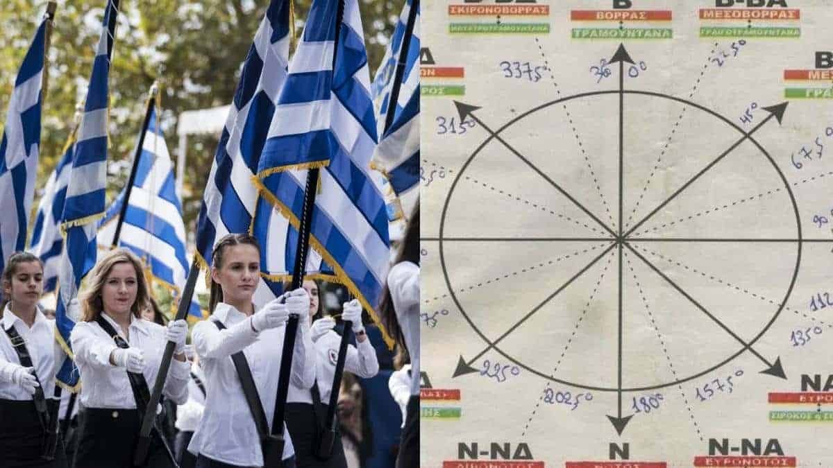 «Φαρμάκι» για την 25η Μαρτίου τα Μερομήνια: «Καμιά σχέση με την Καθαρά Δευτέρα…»
