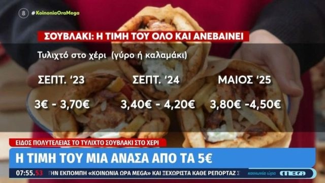 Σουβλάκι από… χρυσό: Η τιμή του μια ανάσα από τα 5 ευρώ