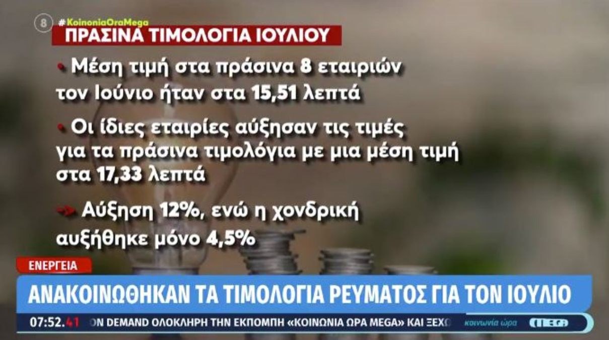 Ανακοινώθηκαν τα τιμολόγια για τον Ιούλιο: Πόσο πιο ακριβά θα πληρώσουμε για το ρεύμα που θα καταναλώσουμε
