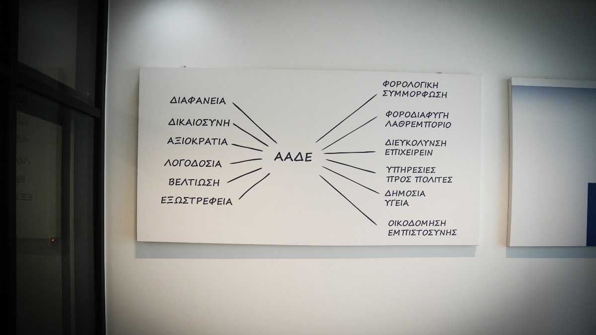 Επιστροφές φόρου… γιοκ: Πού στοχεύει και βάζει «μπλόκο» η ΑΑΔΕ