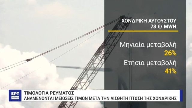 Μειώσεις στα τιμολόγια ρεύματος: «Ανάσα» για νοικοκυριά και επιχειρήσεις