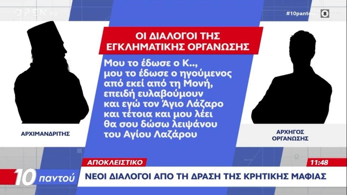«Αν ακούσεις για λίγο ξύλο του Χριστού…»: Εξοργιστικοί διάλογοι Αρχιμανδρίτη με τον αρχηγό της κρητικής μαφίας