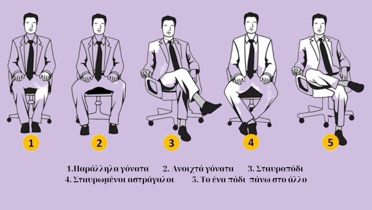 Τεστ προσωπικότητας με τη στάση καθίσματος
