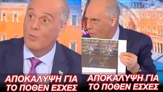 Κυριάκος Βελόπουλος: «Αυτό είναι το Πόθεν έσχες του κυρίου Μητσοτάκη»