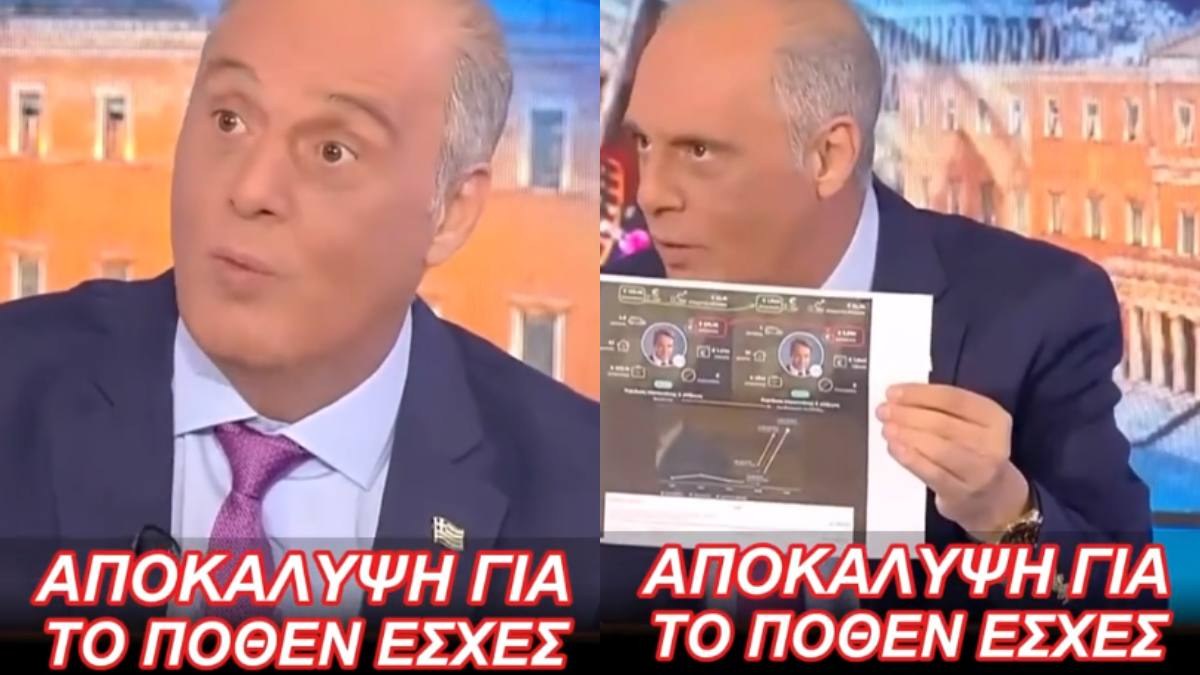 Αποκαλύψεις Βελόπουλου για πόθεν έσχες του Μητσοτάκη