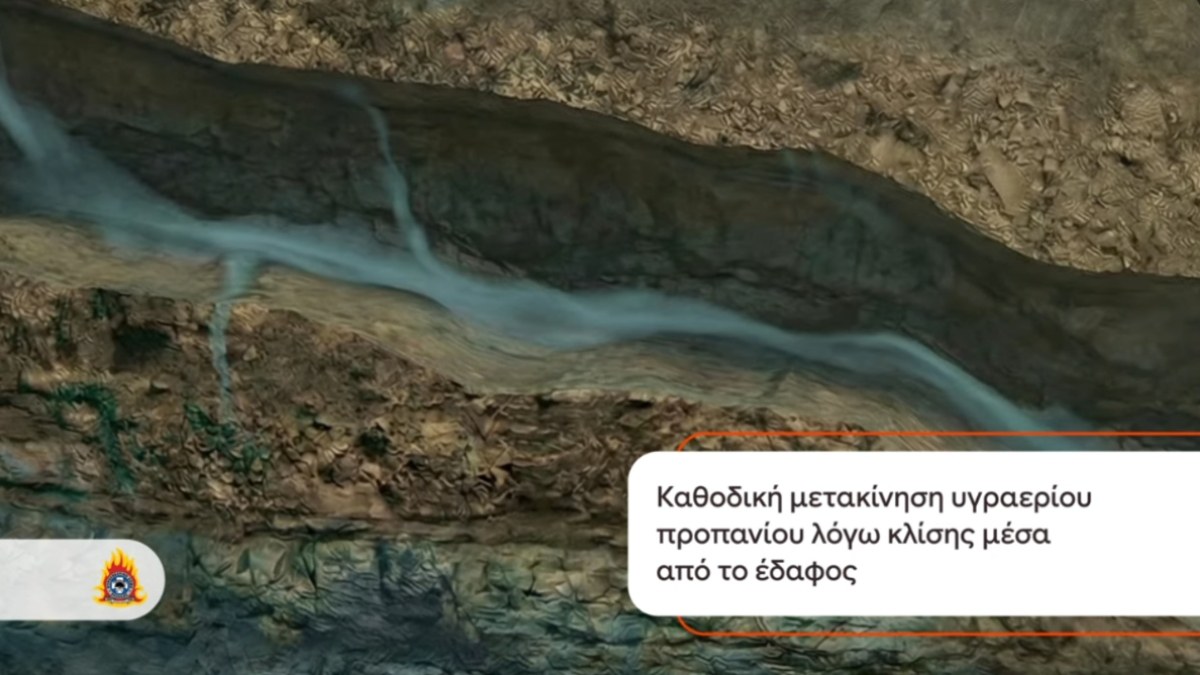 Η διαρροή προπανίου