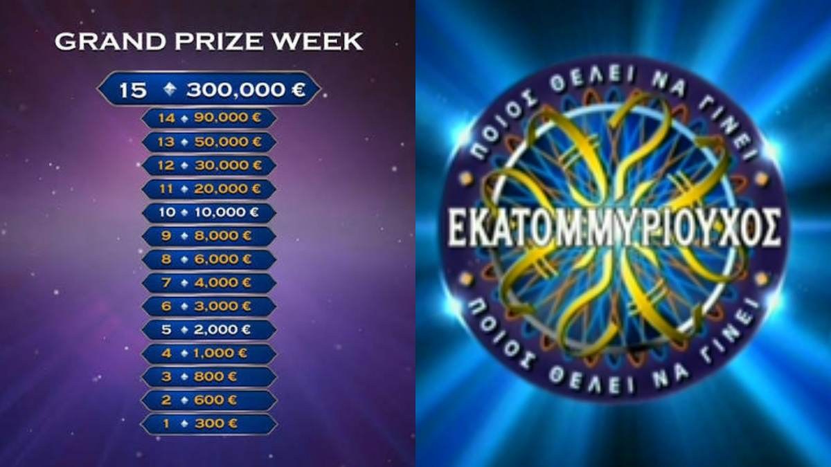 Ο νικητής του «Ποιος θέλει να γίνει εκατομμυριούχος» που δεν έλαβε ποτέ το έπαθλο
